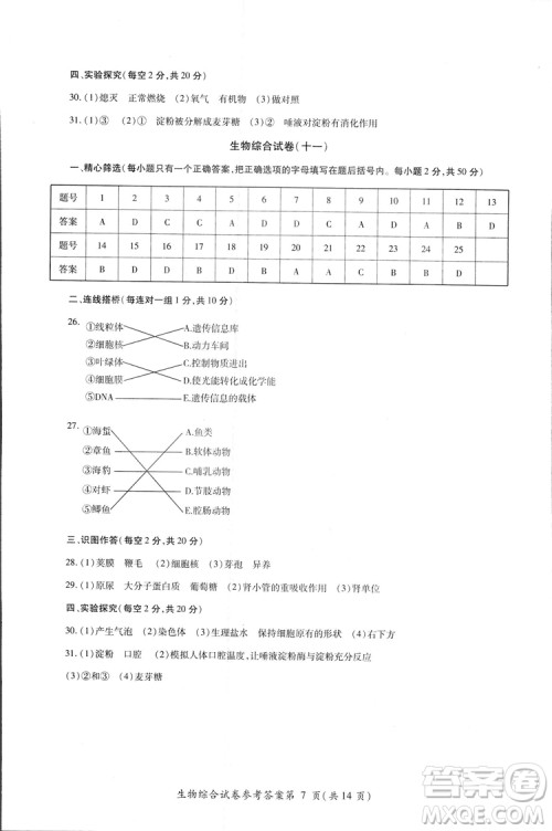 2018年资源与评价中考全程总复习生物B版参考答案