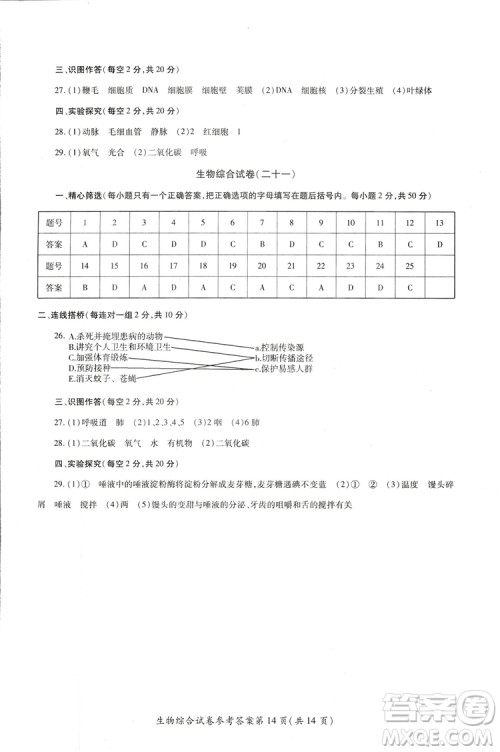 2018年资源与评价中考全程总复习生物B版参考答案