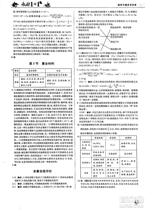 鲁科版2018高中化学教材1+1必修1参考答案