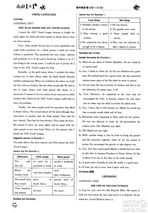 2018人教版教材1+1高中英语必修1参考答案 2018人教版教材1+1高中英语必修1参考答案