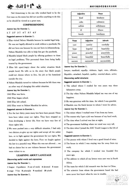 2018人教版教材1+1高中英语必修1参考答案 2018人教版教材1+1高中英语必修1参考答案