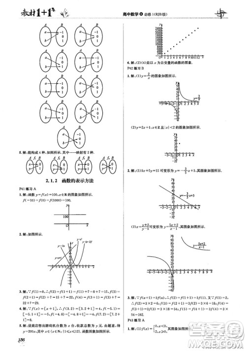 2020高中数学必修1课本习题人教版答案