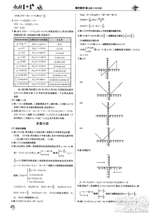 2020高中数学必修1课本习题人教版答案