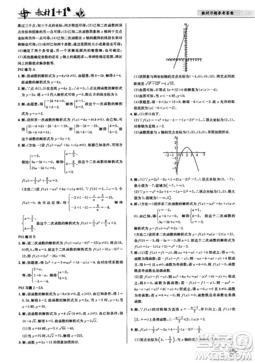 2020高中数学必修1课本习题人教版答案