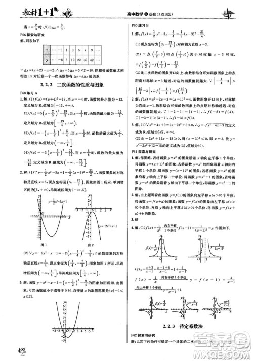 2020高中数学必修1课本习题人教版答案