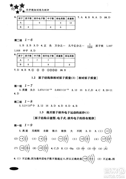 2018年高中五星级同步题组训练与测评高一年级第一学期化学参考答案