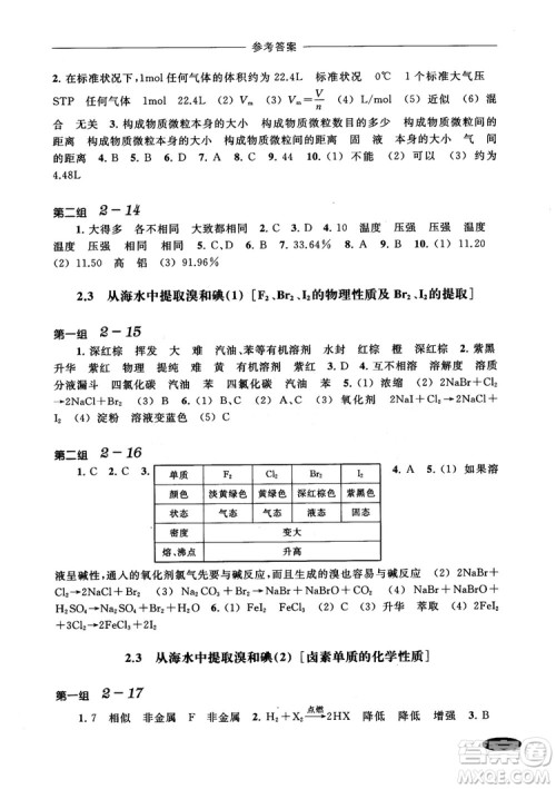 2018年高中五星级同步题组训练与测评高一年级第一学期化学参考答案