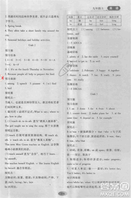 资源与评价九年级上英语2018外研版参考答案 资源与评价九年级上英语2018外研版参考答案