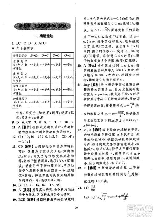 2018年高中五星级题库第6版物理参考答案