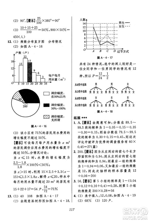 2018年初中四星级题库数学第六版参考答案 2018年初中四星级题库数学第六版参考答案
