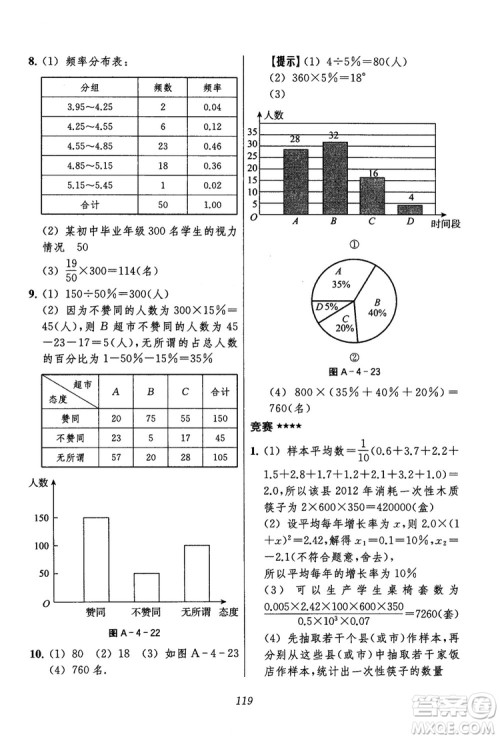 2018年初中四星级题库数学第六版参考答案