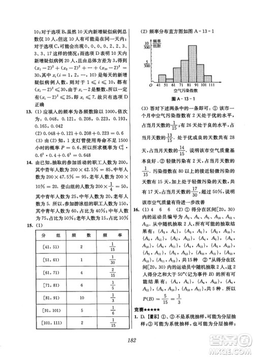 2018年高中五星级题库数学第6版参考答案 2018年高中五星级题库数学第6版参考答案