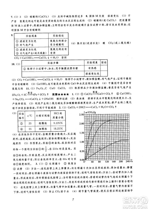 2018年常春藤初中四星级题库化学参考答案 2018年常春藤初中四星级题库化学参考答案