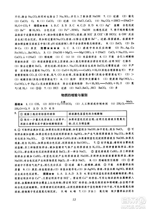 2018年常春藤初中四星级题库化学参考答案 2018年常春藤初中四星级题库化学参考答案