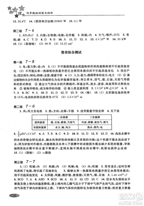 2018年高中五星级同步题组训练与测评高二年级第一学期物理参考答案