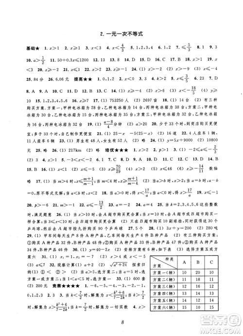 2018年常春藤初中四星级题库数学第5版参考答案 2018年常春藤初中四星级题库数学第5版参考答案