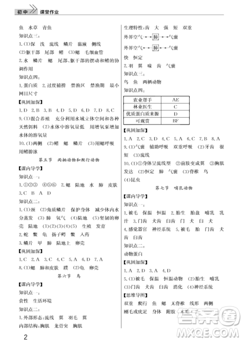 2018智慧学习课堂作业八年级生物上册答案 2018智慧学习课堂作业八年级生物上册答案