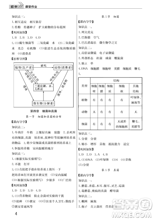 2018智慧学习课堂作业八年级生物上册答案 2018智慧学习课堂作业八年级生物上册答案