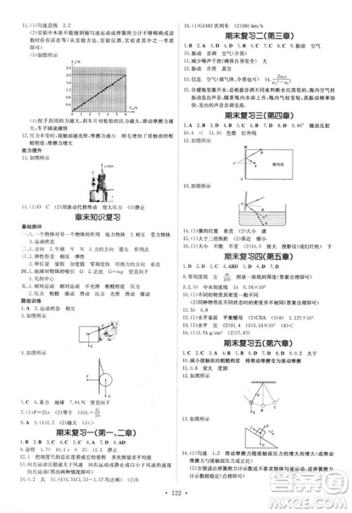 2019版导与练练案课时作业本人教版物理八年级上册答案