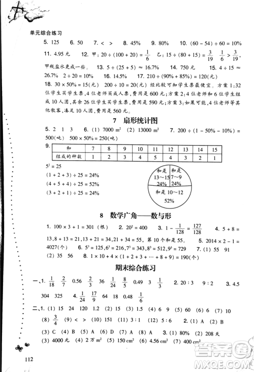 2018秋小学数学一课四练六年级上人教版RJ参考答案