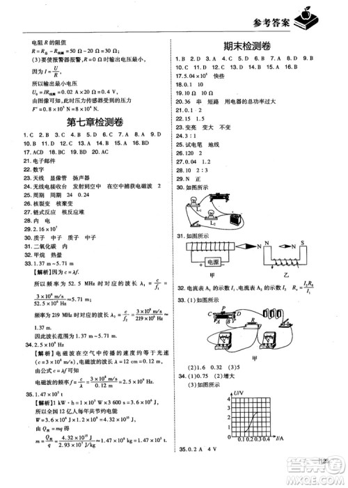 2018年九年级全一册学而思必会精题物理参考答案