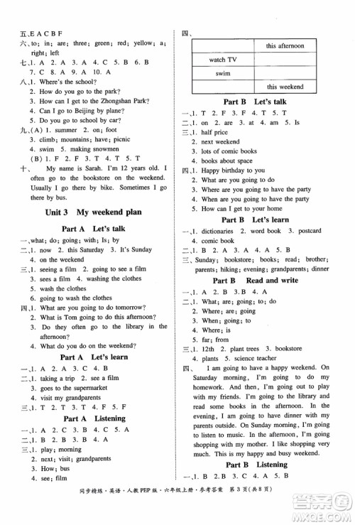 2018秋同步精练小学英语六年级上册人教版PEP版参考答案