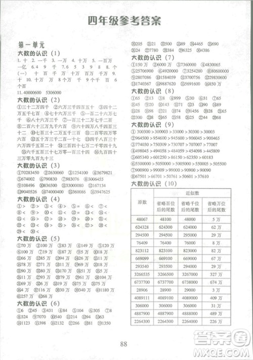 2018秋每日10分钟口算心算速算天天练四年级上册人教版答案 2018秋每日10分钟口算心算速算天天练四年级上册人教版答案