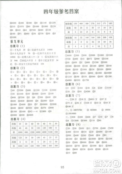 2018秋每日10分钟口算心算速算天天练四年级上册人教版答案