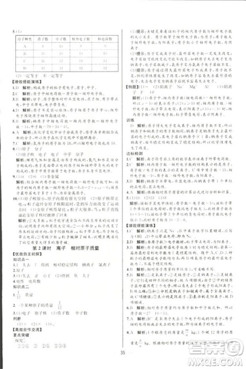 2018人教版同步导学案课时练九年级上册化学河北专版参考答案