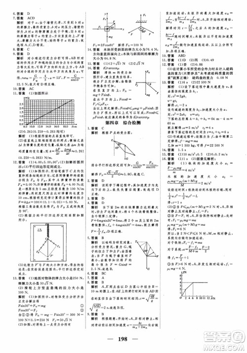 2018衡水重点中学同步精讲精练高考调研新课标版物理必修1参考答案