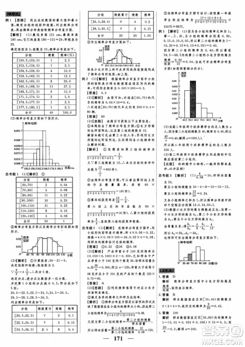 新课标人教A版数学必修3高考调研2018衡水重点中学同步精讲精练参考答案