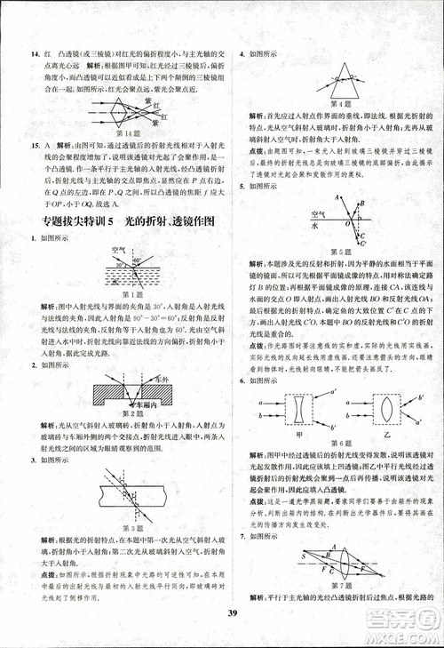 2018秋拔尖作业本八年级物理上册苏科版参考答案