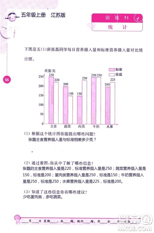 2018秋口算心算速算能力训练提优能手小学数学五年级上册江苏版答案 2018秋口算心算速算能力训练提优能手小学数学五年级上册江苏版答案