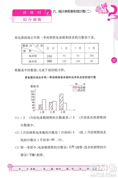 2018秋口算心算速算能力训练提优能手小学数学五年级上册江苏版答案 2018秋口算心算速算能力训练提优能手小学数学五年级上册江苏版答案