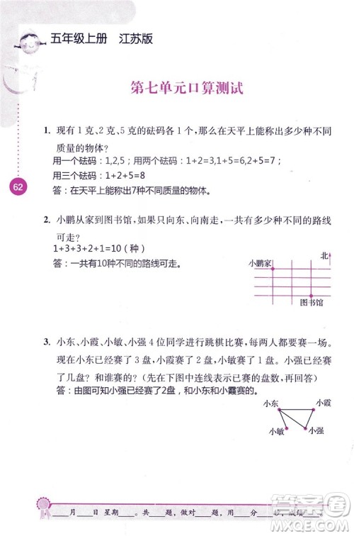 2018秋口算心算速算能力训练提优能手小学数学五年级上册江苏版答案 2018秋口算心算速算能力训练提优能手小学数学五年级上册江苏版答案
