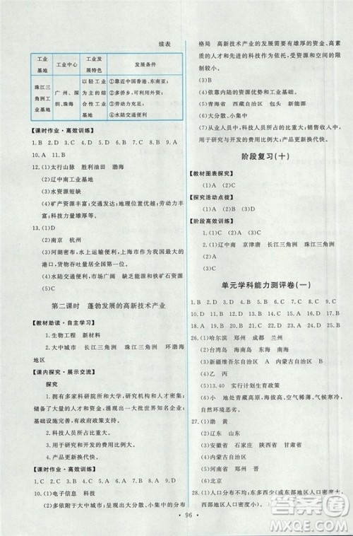 2018秋八年级上册地理能力培养与测试人教版参考答案 2018秋八年级上册地理能力培养与测试人教版参考答案