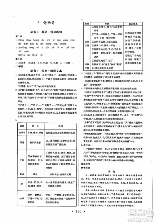 2018长江作业本同步练习册语文必修1人教版参考答案