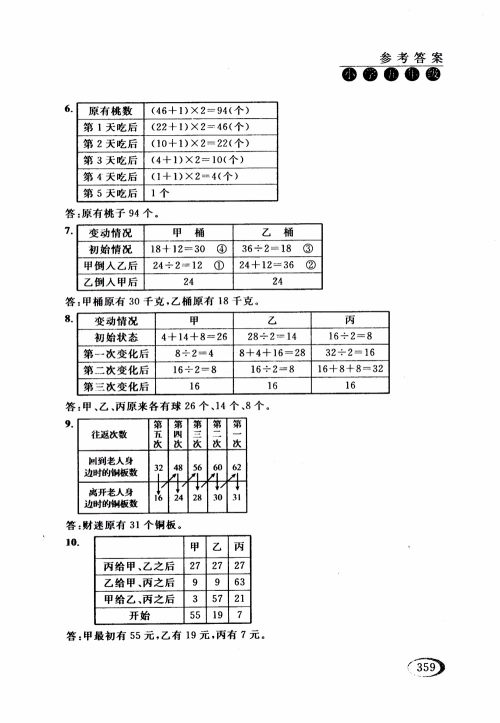2018年人教版同步奥数培优小学生五年级参考答案 2018年人教版同步奥数培优小学生五年级参考答案