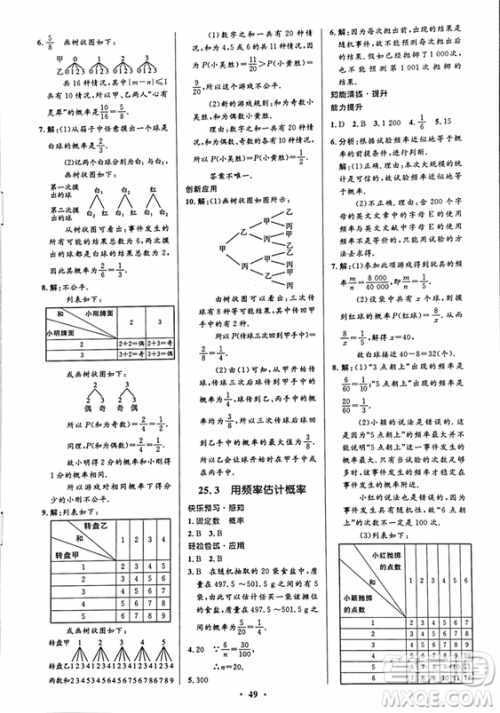 2018新版初中同步测控优化设计九年级数学上册人教版答案 2018新版初中同步测控优化设计九年级数学上册人教版答案