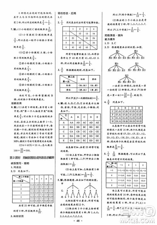 2018新版初中同步测控优化设计九年级数学上册人教版答案 2018新版初中同步测控优化设计九年级数学上册人教版答案