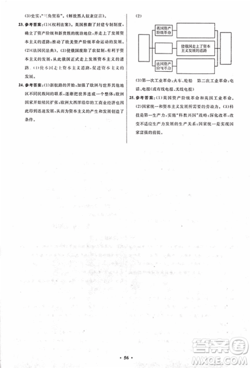 2018新版初中同步测控优化设计九年级上册历史中图版答案