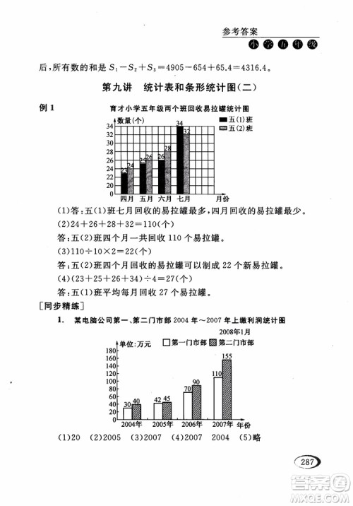 2018年同步奥数培优五年级江苏版参考答案