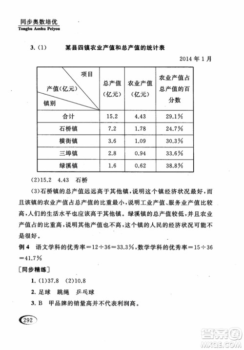 2018年同步奥数培优五年级江苏版参考答案