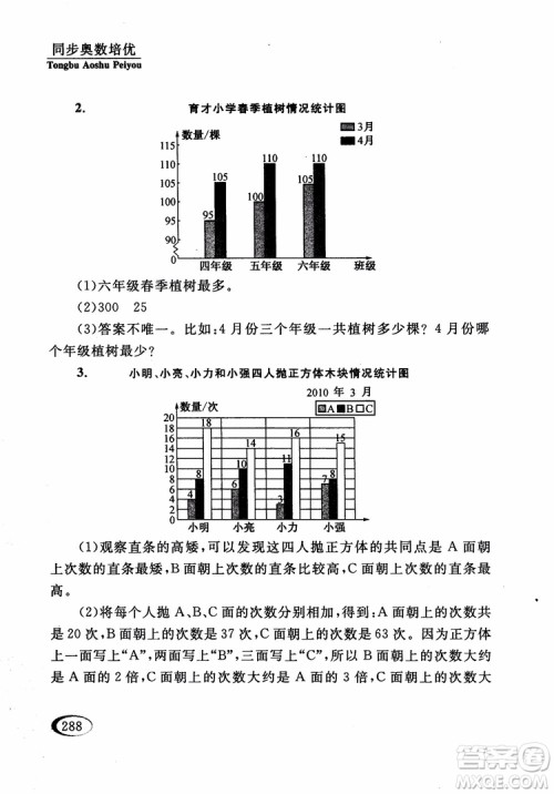 2018年同步奥数培优五年级江苏版参考答案