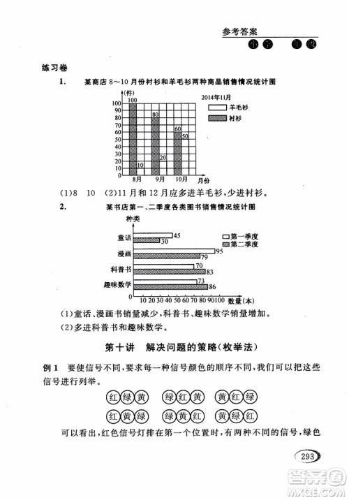 2018年同步奥数培优五年级江苏版参考答案