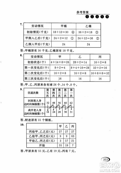 2018年同步奥数培优五年级江苏版参考答案