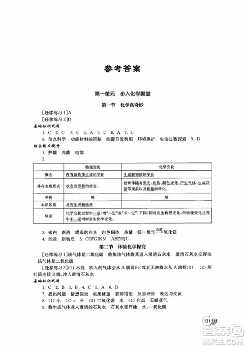 2018年初中基础训练九年级上化学鲁教版参考答案 2018年初中基础训练九年级上化学鲁教版参考答案