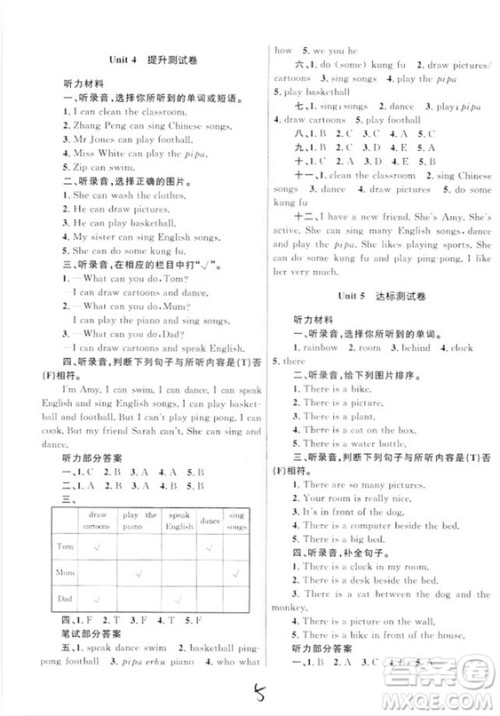 2018版优化设计单元测试卷5年级英语上册RJ版参考答案