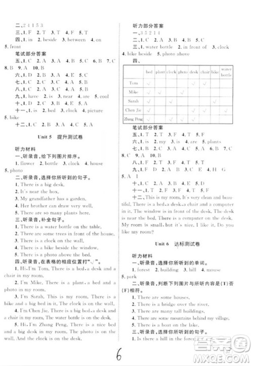 2018版优化设计单元测试卷5年级英语上册RJ版参考答案 2018版优化设计单元测试卷5年级英语上册RJ版参考答案