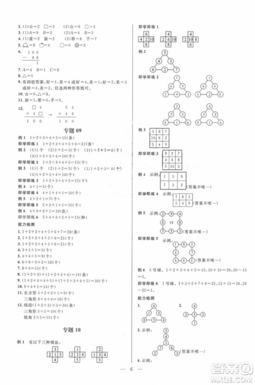 崇文教育2018培优新帮手数学二年级参考答案 崇文教育2018培优新帮手数学二年级参考答案